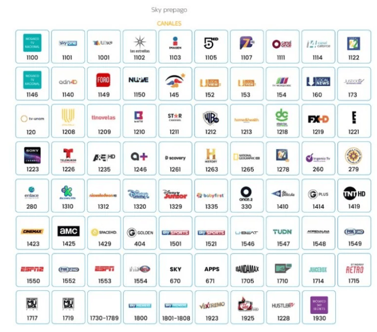 Guía de Canales Sky Prepago